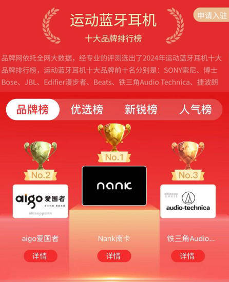 市面上最好的骨传导耳机是哪款?良心推荐五款好用的骨传导耳机!