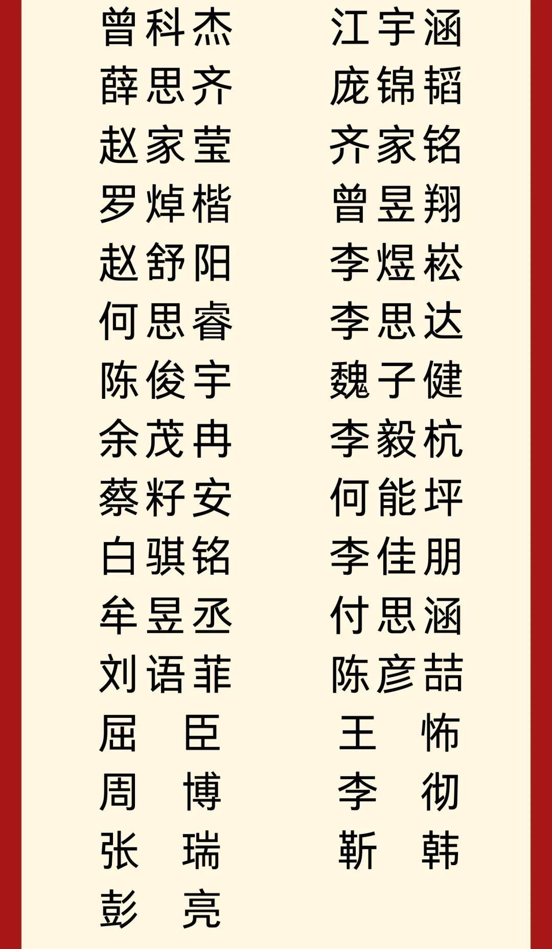 鹏飞万里,天道酬勤丨绵阳中学实验学校2024年高考录取红榜(二)