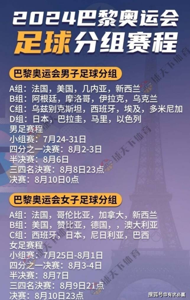 奥运男足今日程表:八进四淘汰赛开始_参赛_半决赛_赛程