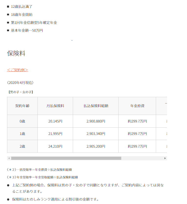 日本的储蓄险,利率有多低