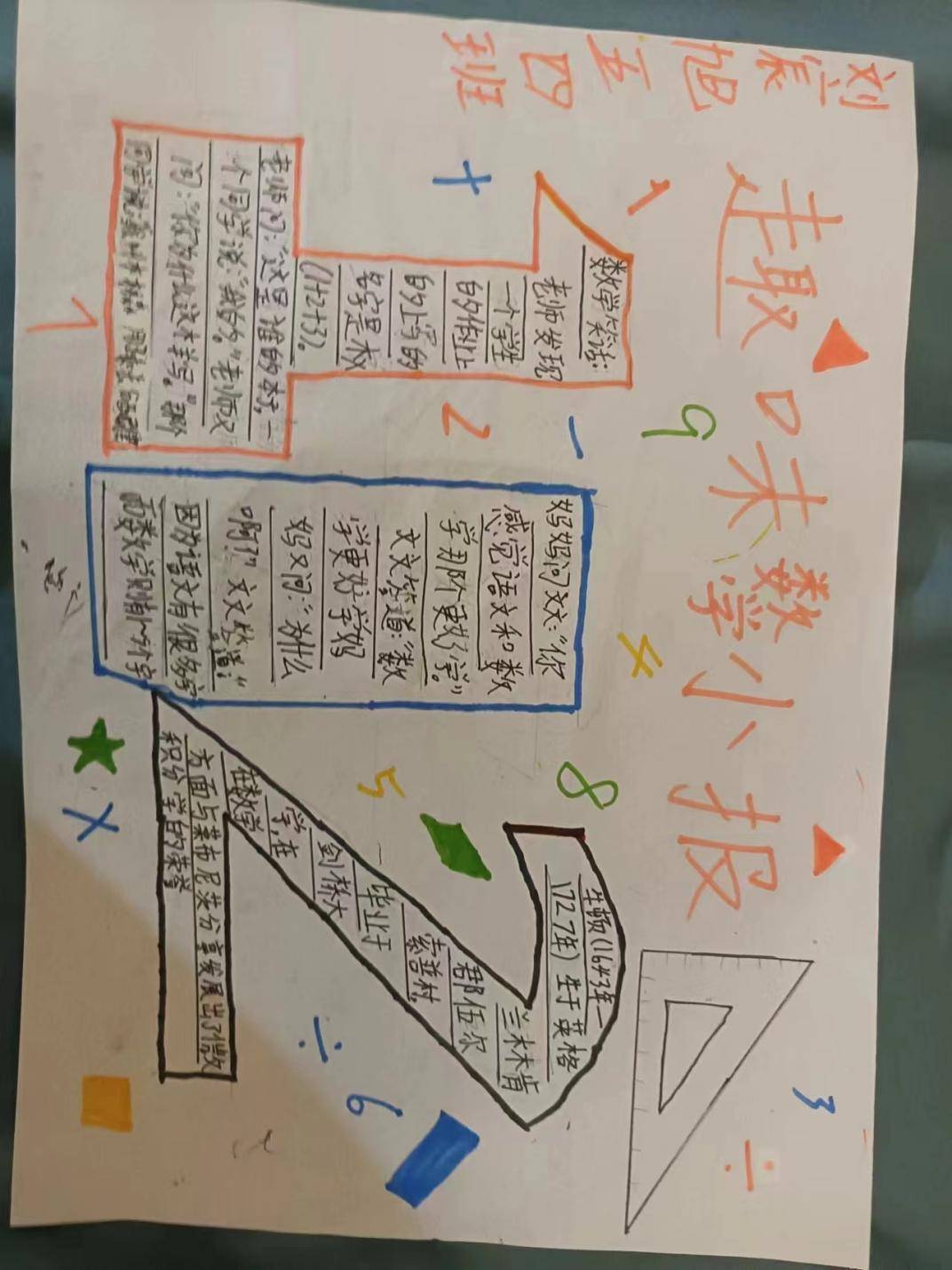 学生需根据给定的数学主题或自选内容,设计并制作一份手绘小报