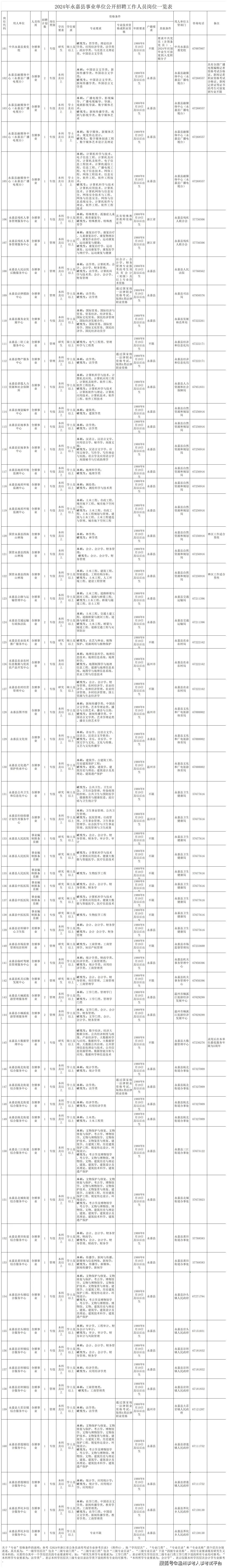 2024年上塘人口_2024年初四广东21地实时人口数量,湛江茂名进入前三,超过八百万