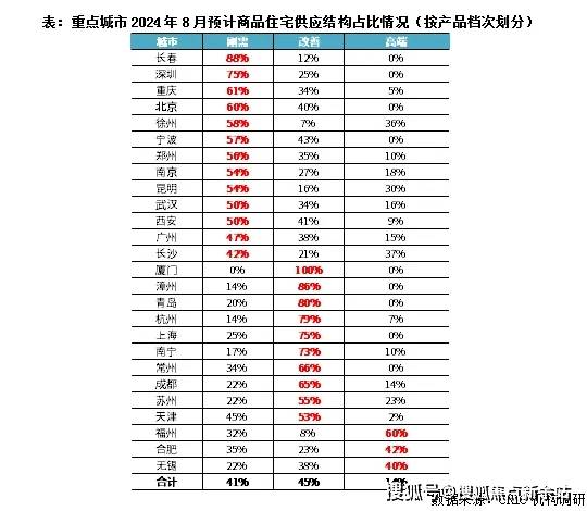 越秀建发玺樾(越秀建发玺樾)首页网站