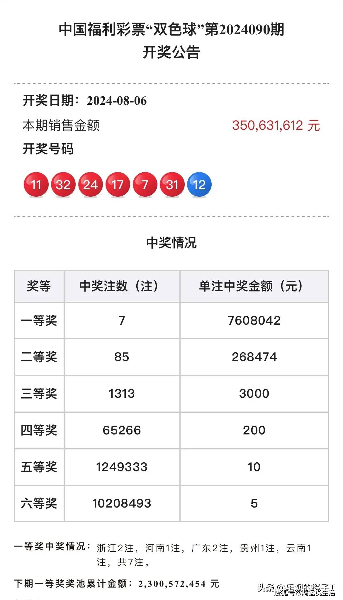 香港开奖结果开彩图片