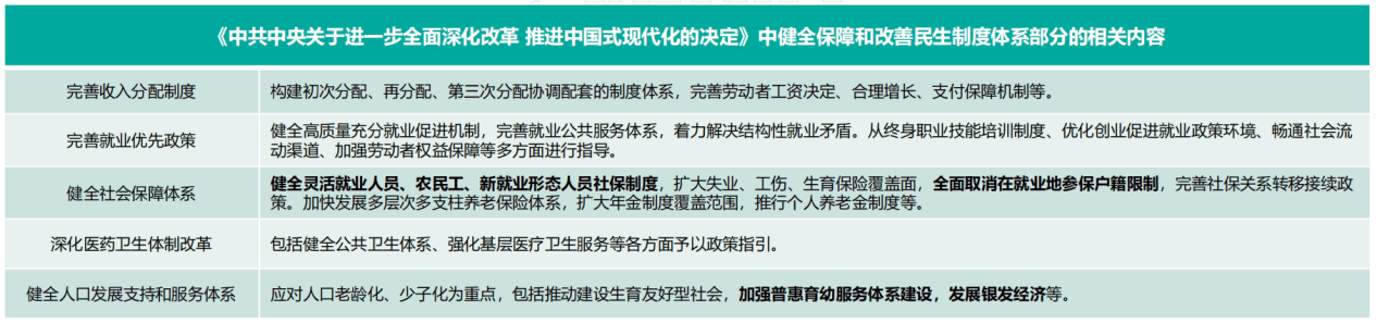 为企业用工“把脉”，金柚网研究院发布垂直行业发展动向观察