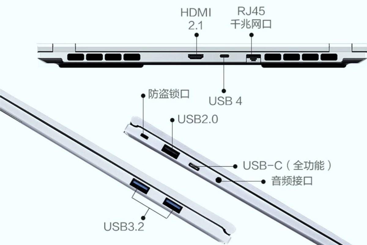 平板电脑各插口图解图片