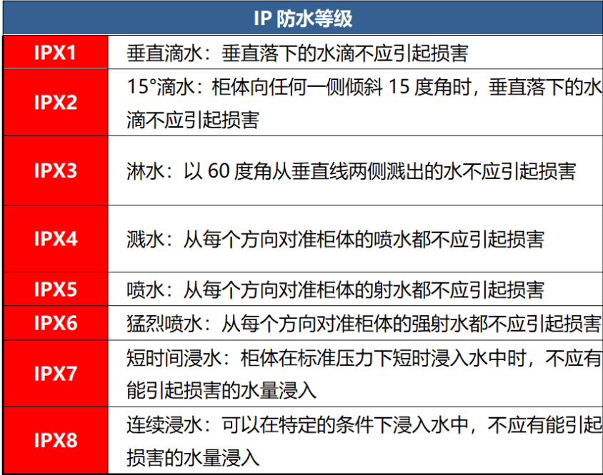 奥运冠军都在用的游泳耳机,奥运选手的水下秘密武器!