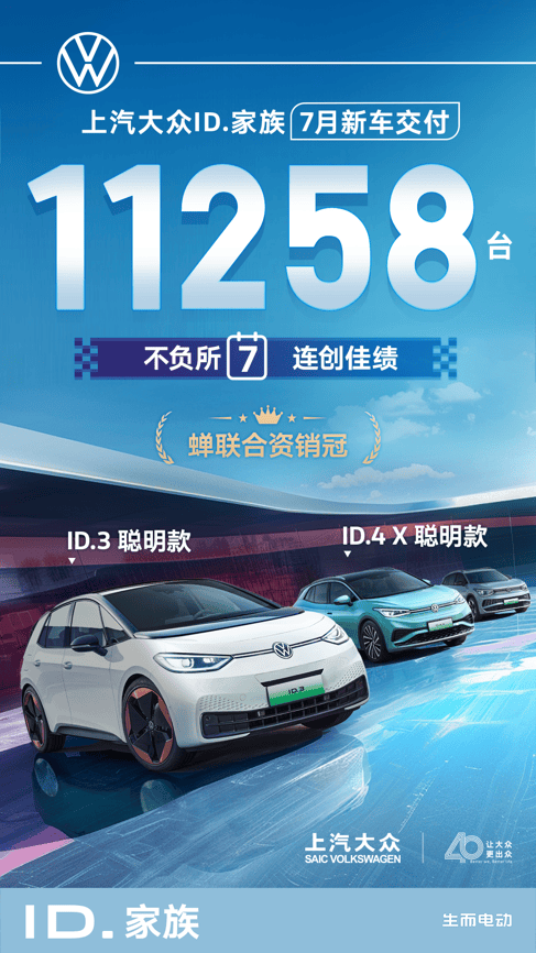 延续热势,上汽大众新能源7月销量超1.2万!稳居合资品牌第一梯队