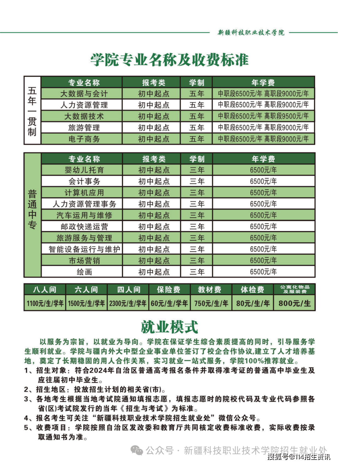 新疆科技职业技术学院2024年招生简章