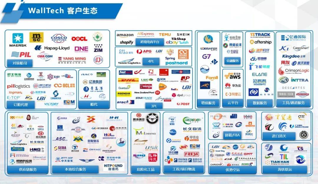 马士基宣布:大幅提高全年利润预测!one宣布:提高三倍!