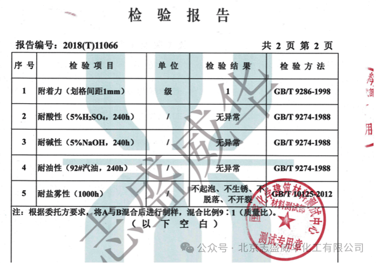 志盛威华带你了解什么是"c5级防腐涂料"