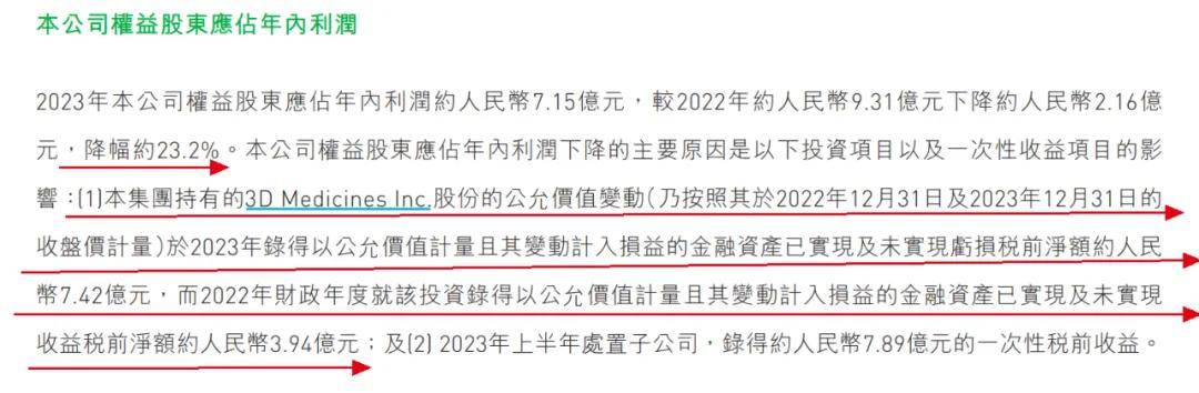 先声药业被投资带崩业绩,任晋生家族财富1年缩水近百亿 - 脉脉