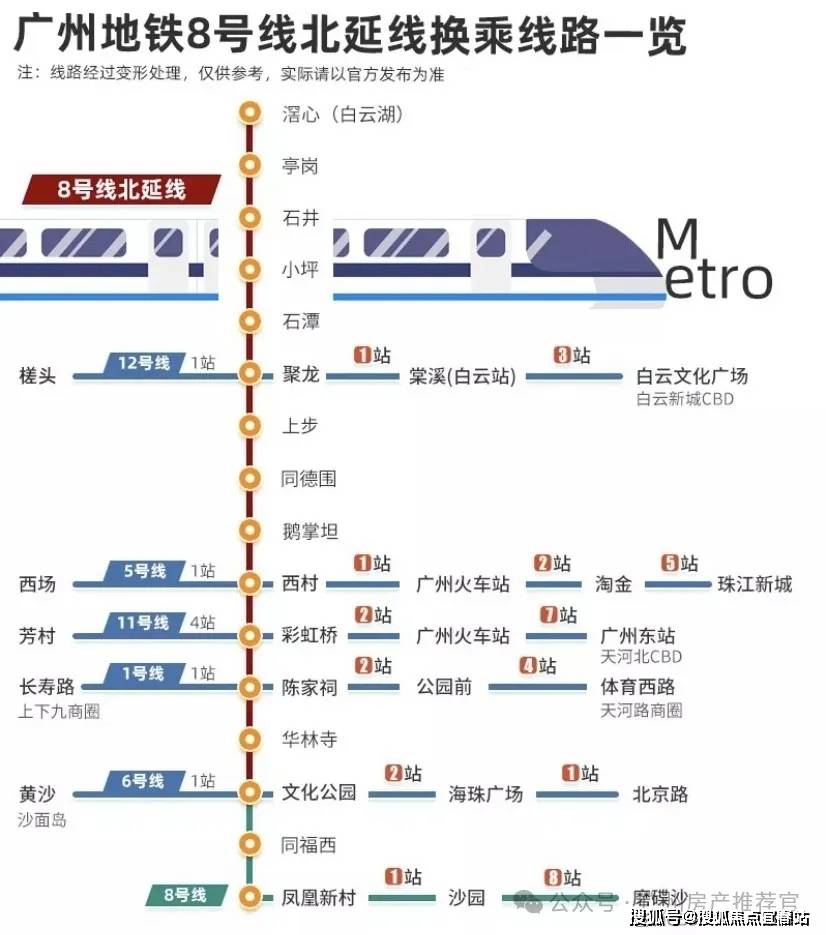 白云机场地铁线路图图片