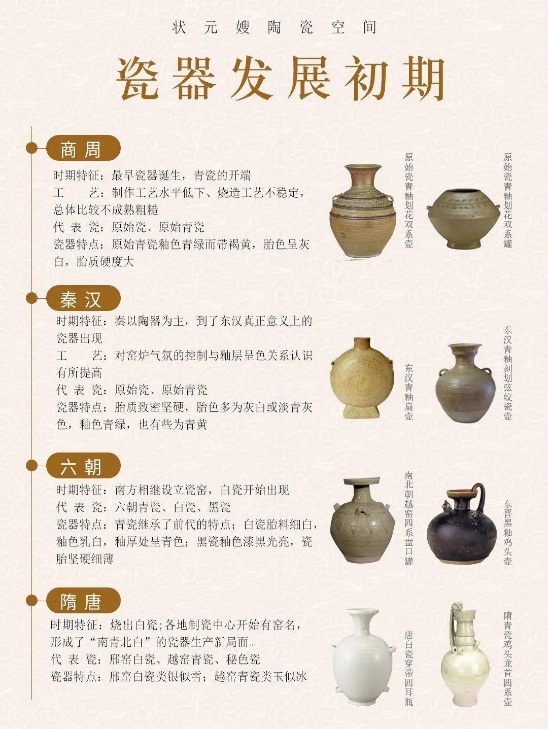 慈溪青瓷文化历史简介图片