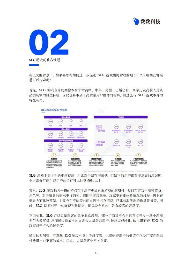 2024游戏数据爆款案例手册_搜狐网