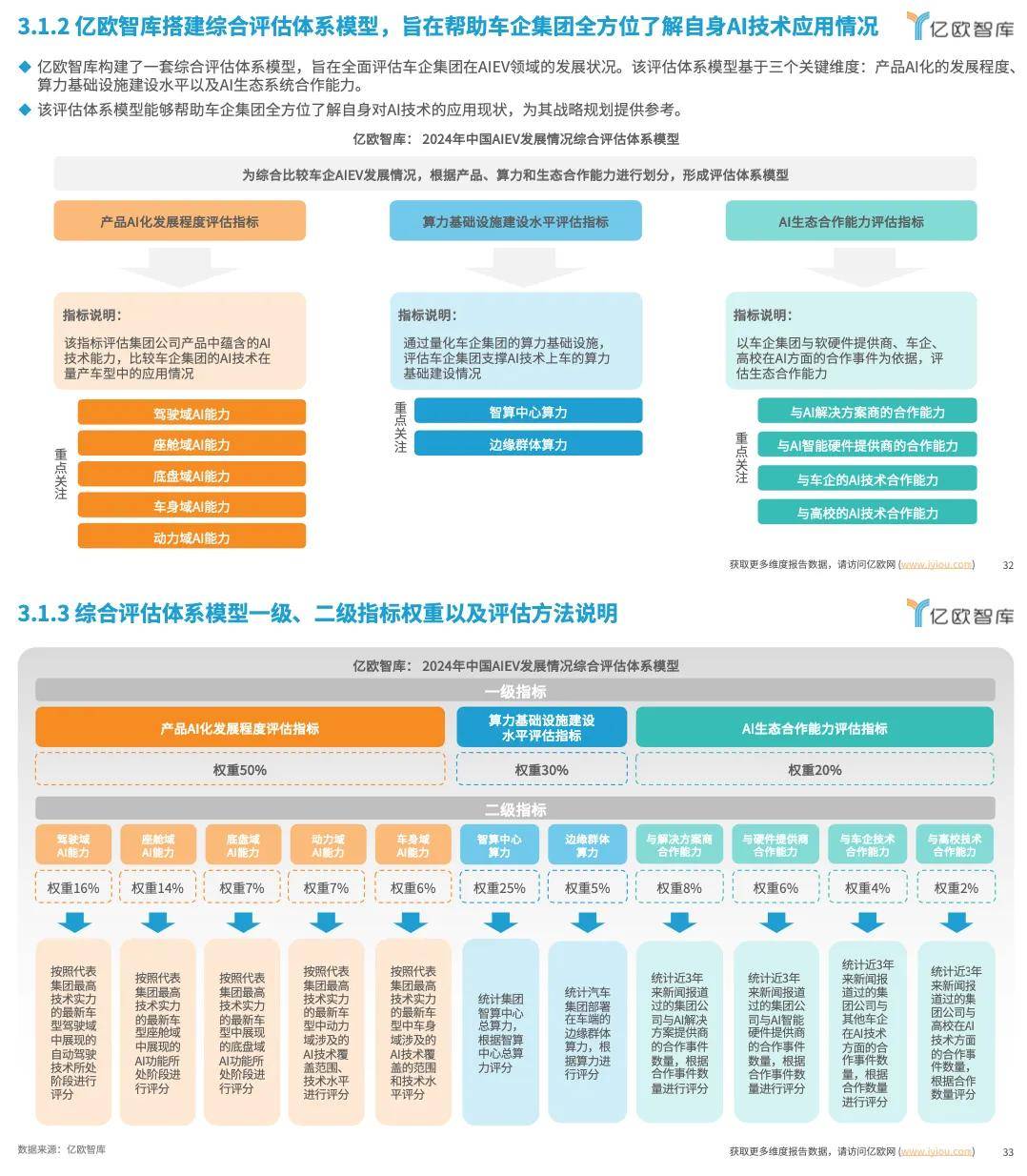  ai時(shí)代哪些行業(yè)會(huì)吃香_ai時(shí)代哪些行業(yè)會(huì)吃香啊