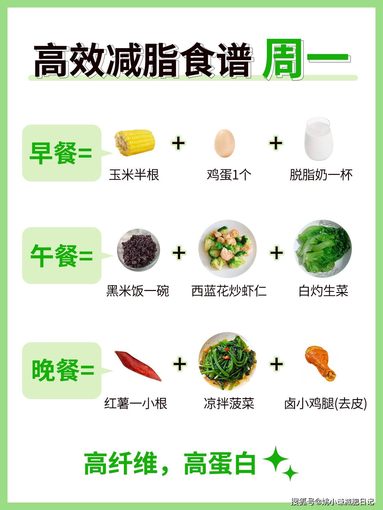 从175斤到95斤:我的5个月减肥食谱分享