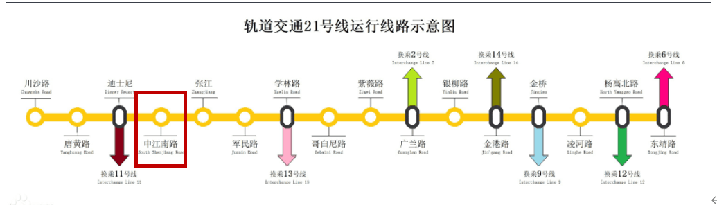 5km),21号线申江南路站在建(直线距离约1km)以及机场联络线张江站在建