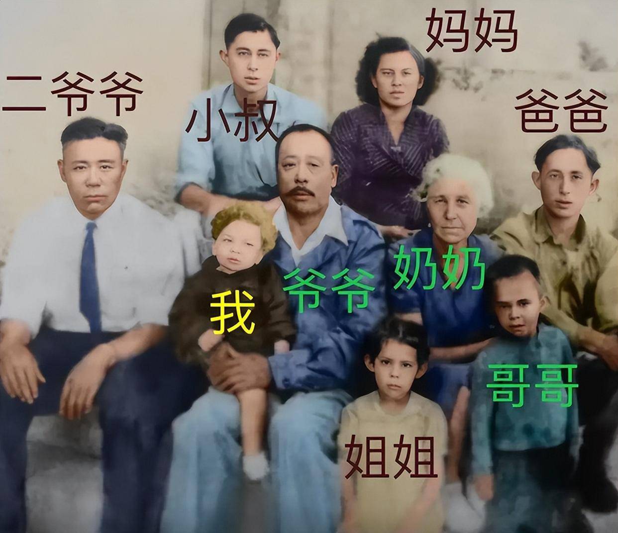 徐亚洲_爷爷_中国