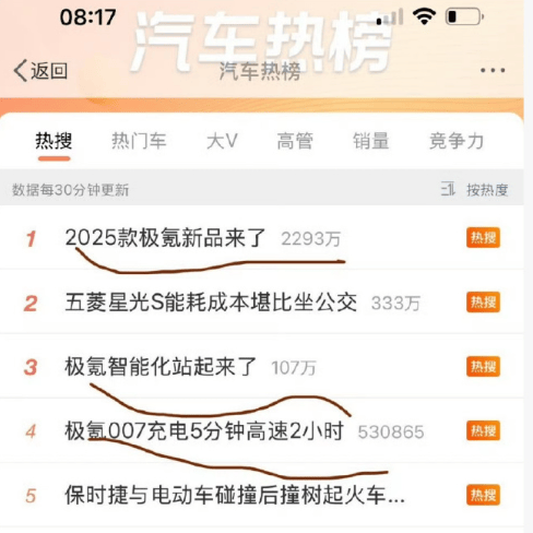 极氪车主不仅人多,还团结!?_搜狐汽车_搜狐网