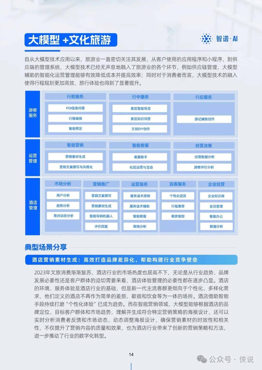 2024开启AI智能化新纪元白皮书