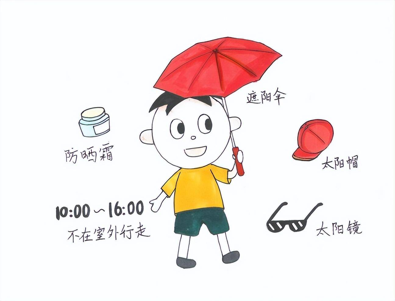 趁"热"看!高温持续不断,防中暑小贴士助你清凉一夏