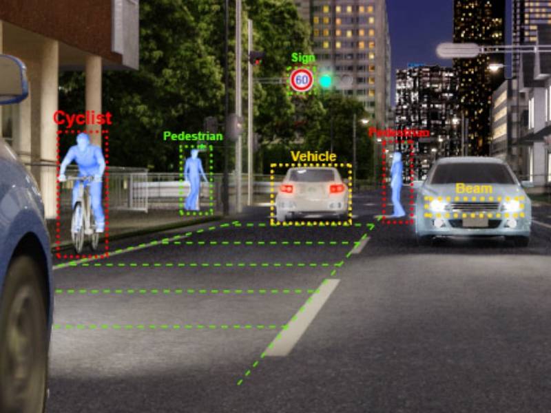 它提供了大量的图像处理和计算机视觉算法,广泛应用于图像识别,图像