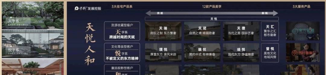 三亚保利天珺(售楼中心)2024首页网站-售楼处欢迎您@最新楼盘详情-售楼中心-在售户型-备案价@24小时(服务热线)_配套_发展_项目