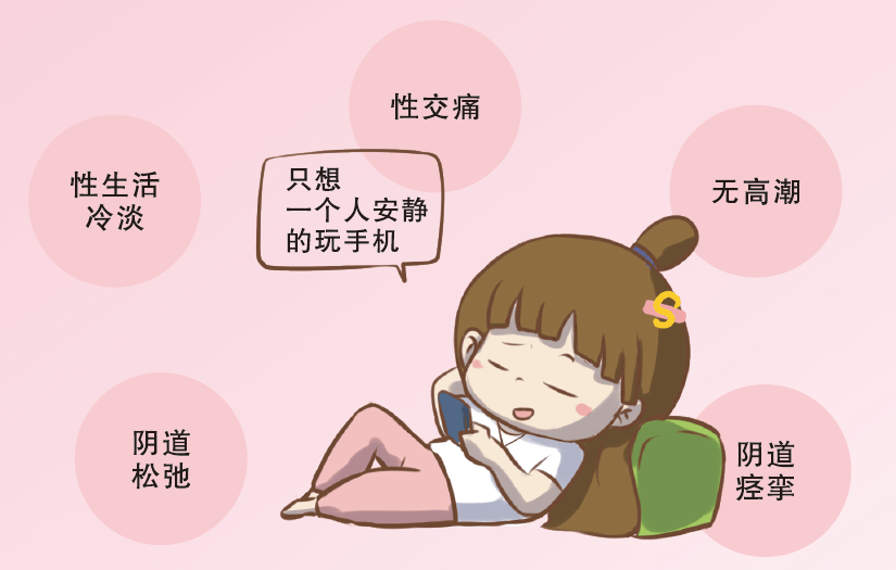 科普课堂|幸福盆底肌——盆底功能康复健康宣教