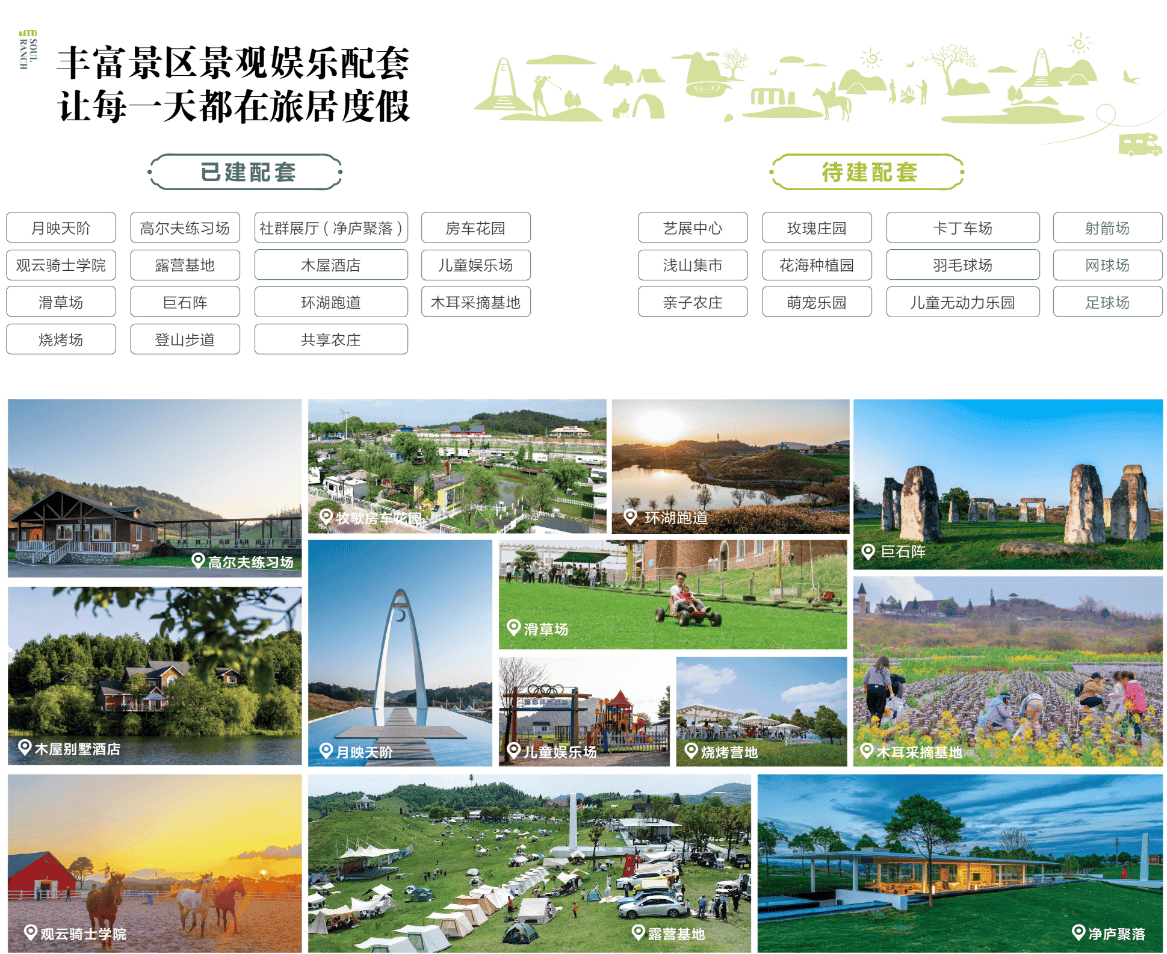 贵阳苏格兰牧场:1600亩避暑度假区,避暑康养新地标
