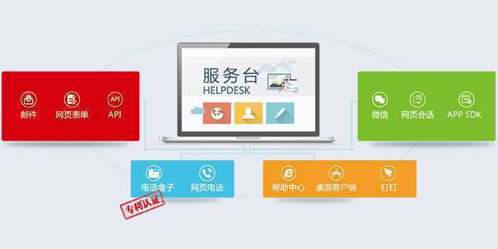 itil认证:优化服务台的功能和流程提升整体运营效率—itil先锋论坛