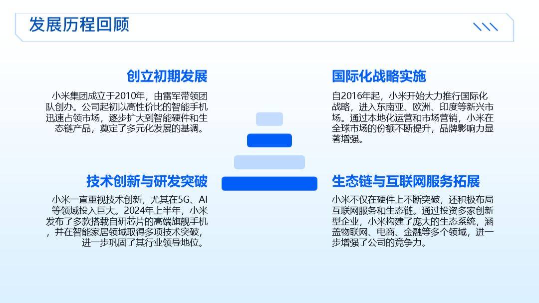 小米企业文化思维导图图片