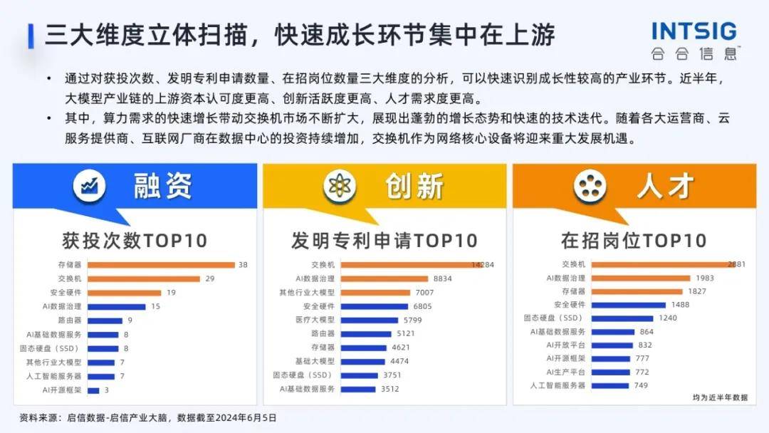 2024新质生产力引领下十大重点产业趋势解读报告