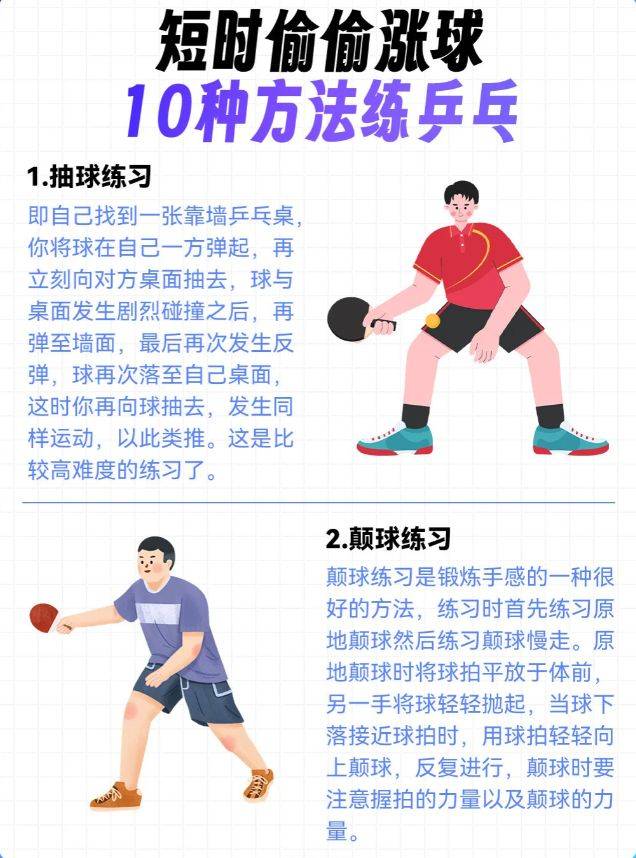 偷偷涨球:一个人练习乒乓球的10种方法!