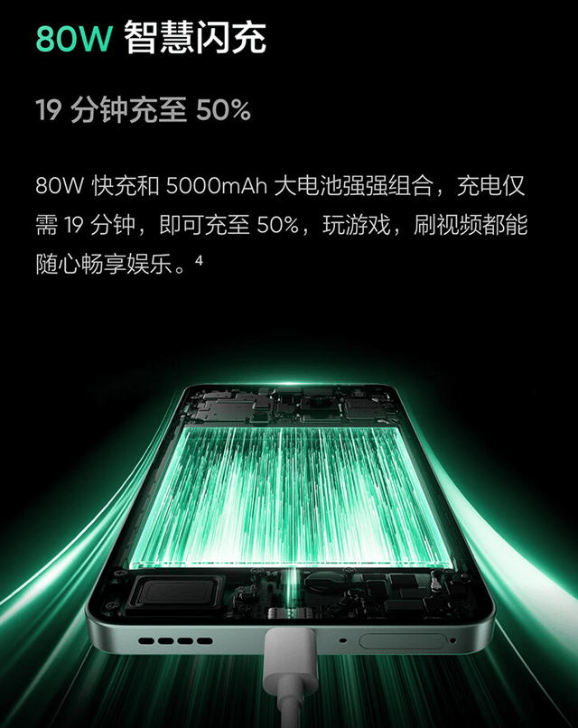 真我13 Pro发布：首发联发科天玑7300芯片！-真我手机天玑8100是联发科mTK处理器吗