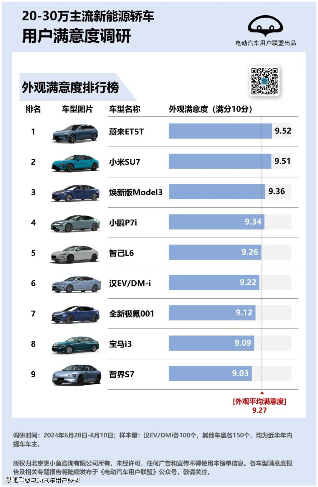 neta新能源汽车价格图片