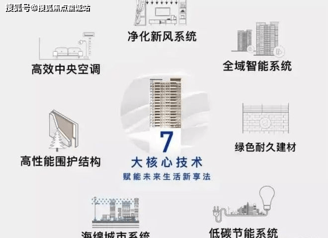 临港鹏瑞·云璟湾售楼处(欢迎您)临港鹏瑞·云璟湾首页网站_售楼处-小区环境_四房_产品_项目