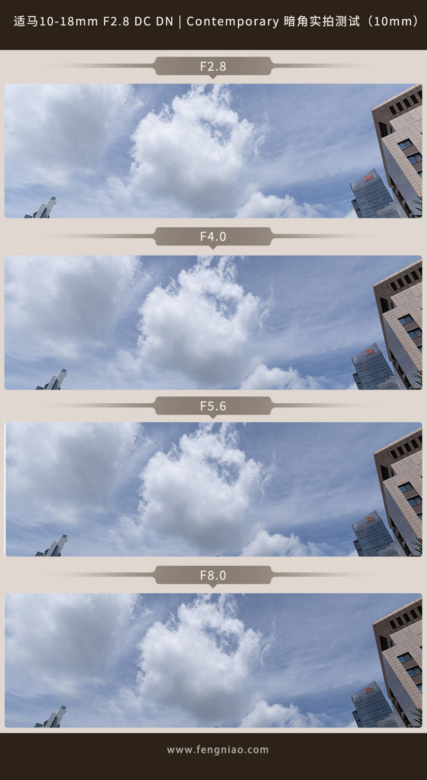 8 dc dn | contemporary评测_镜头_遮光罩_光圈范围