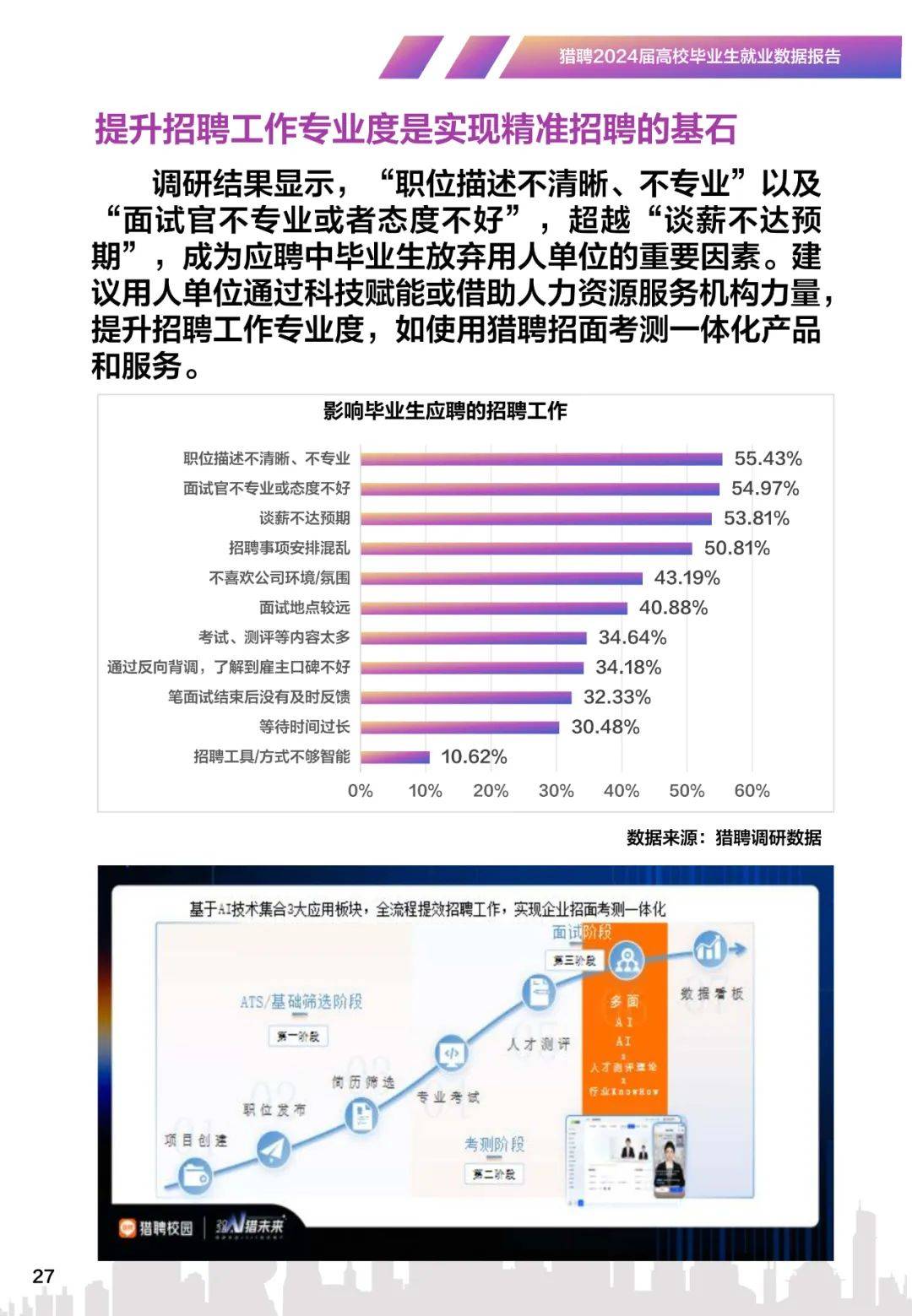 高校数据图片