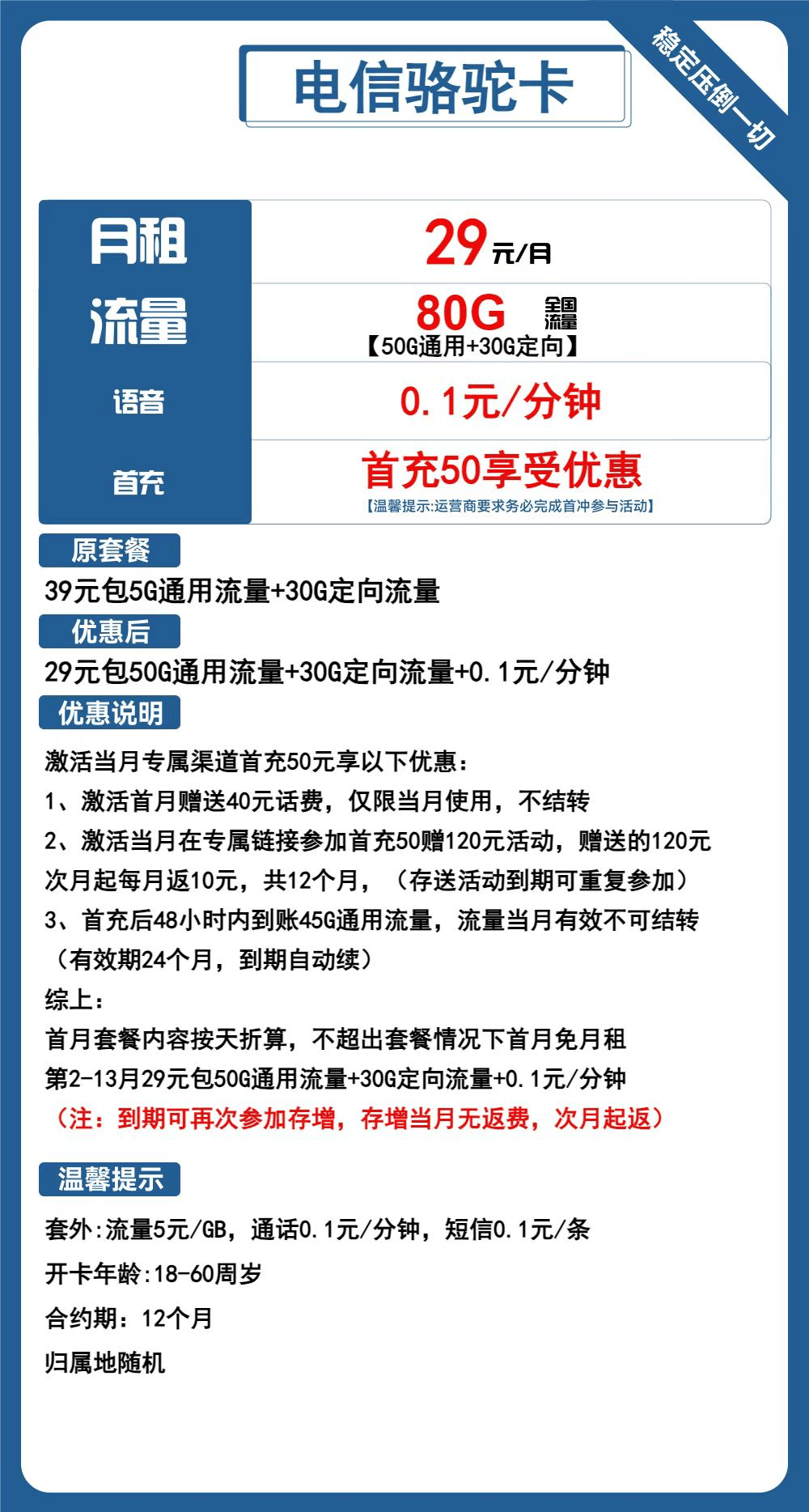 024年电信流量卡推荐：29元月租、80GB流量、长期套餐、流量结转等套餐一览"