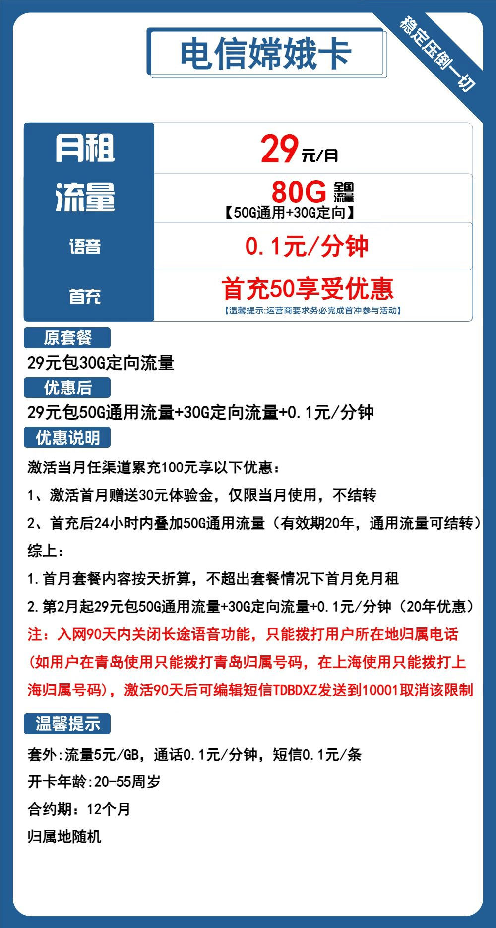 024年9月电信流量卡推荐29元月租、80GB流量、黄金速率、流量转结套餐全盘点"