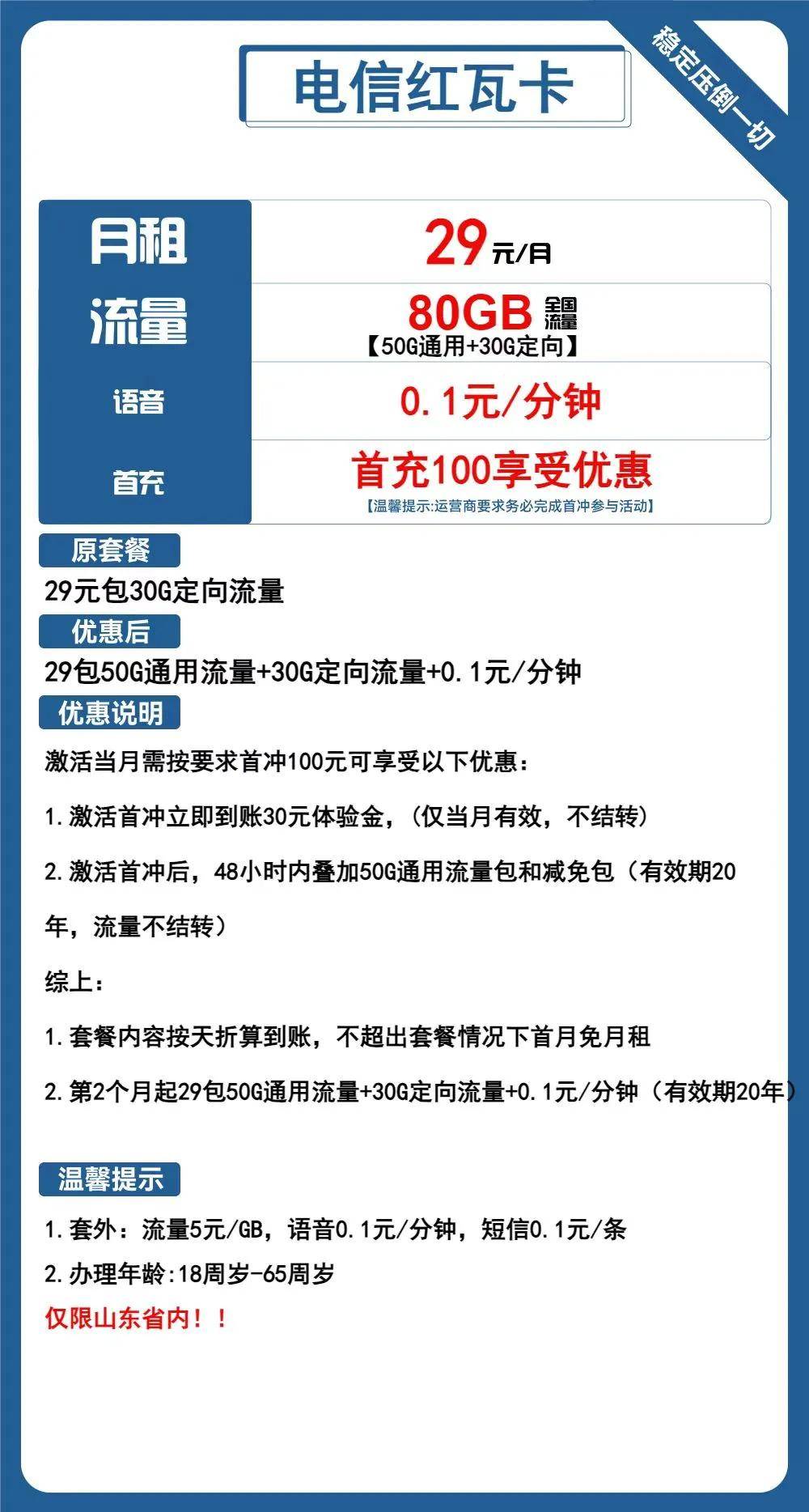 024年9月值得购买的高性价比流量卡推荐：全面解析电信流量卡的优缺点与优势"