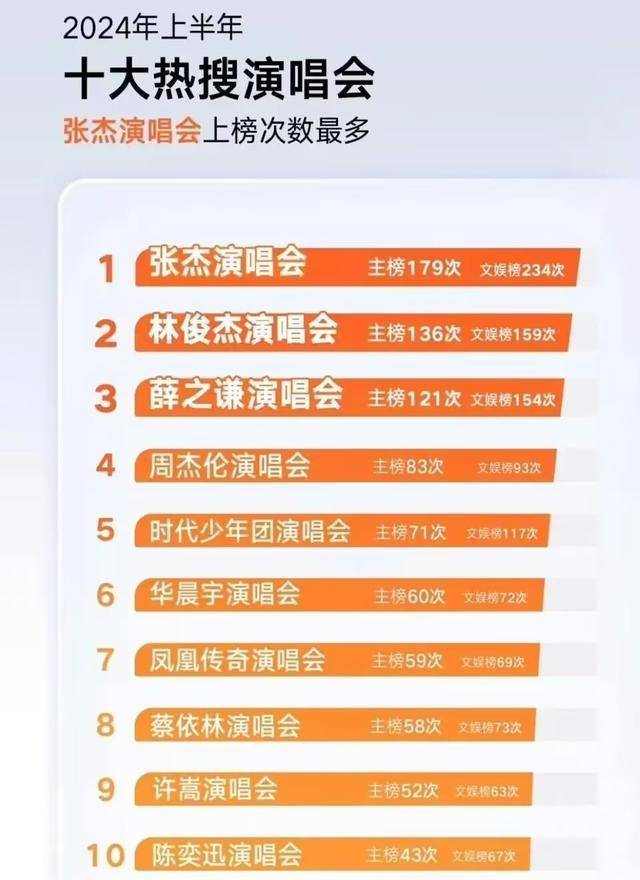 放电管铜电极厂家排名榜(钨铜做焊接电极有什么要求)