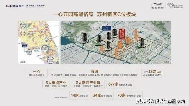 建发朗云售楼处-(2024建发朗云售楼中心)首页网站-样板间/价格/户型/容积率_电话_豪宅_产品