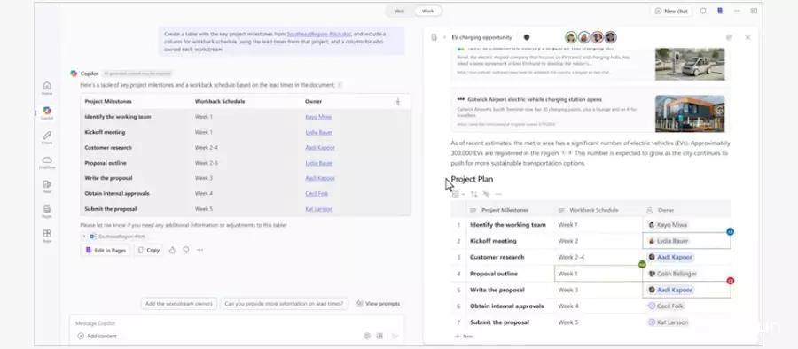 微软公布企业多人AI协作平台Copilot Pages、Copilot in Excel with Python