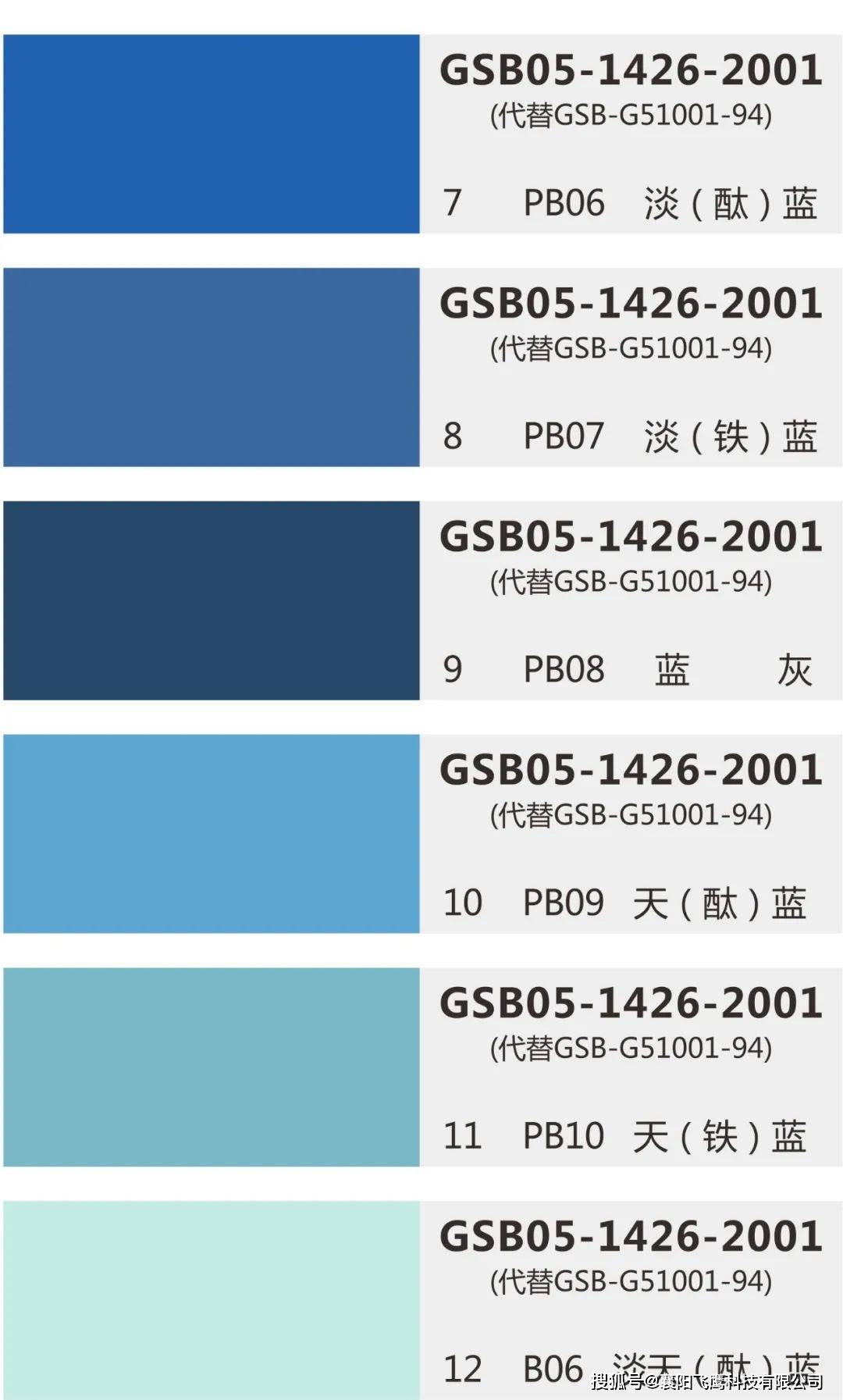 飞鹰襄龙涂料国标色电子版色卡=>>漆膜颜色标准色卡gsb05-1426-2001