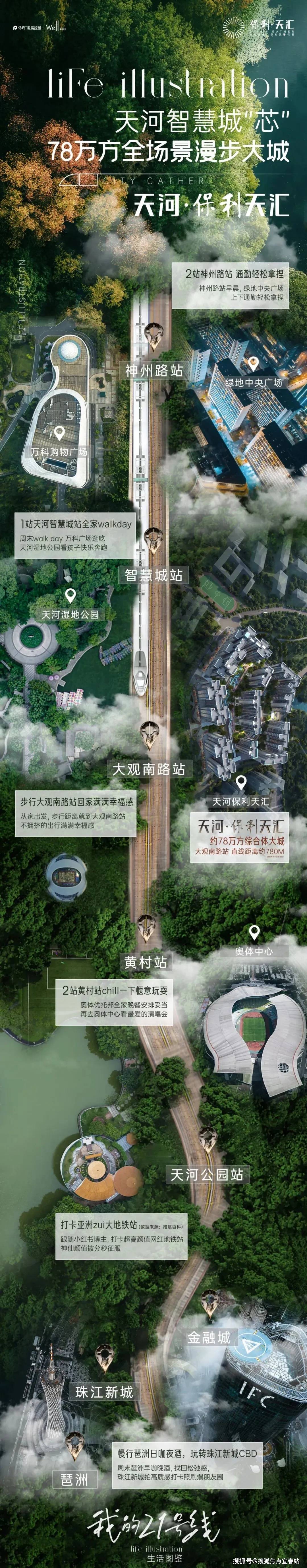 2024保利天汇(保利天汇)首页网站-保利天汇欢迎您-保利天汇楼盘详情_南沙_配套_项目