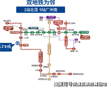 长沙龙湖江与城位置图片