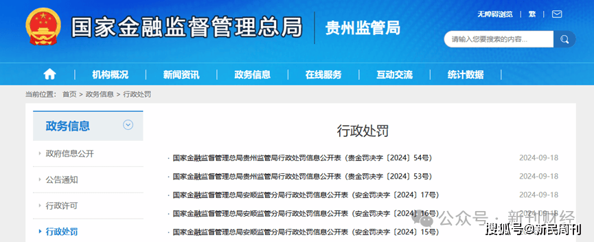 一天收五张罚单！贵阳银行董事长张正海遭中小股东反对票数翻倍