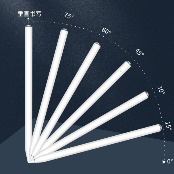 有什么好用的电容笔?2024总结apple pencil平替笔排名TOP五!